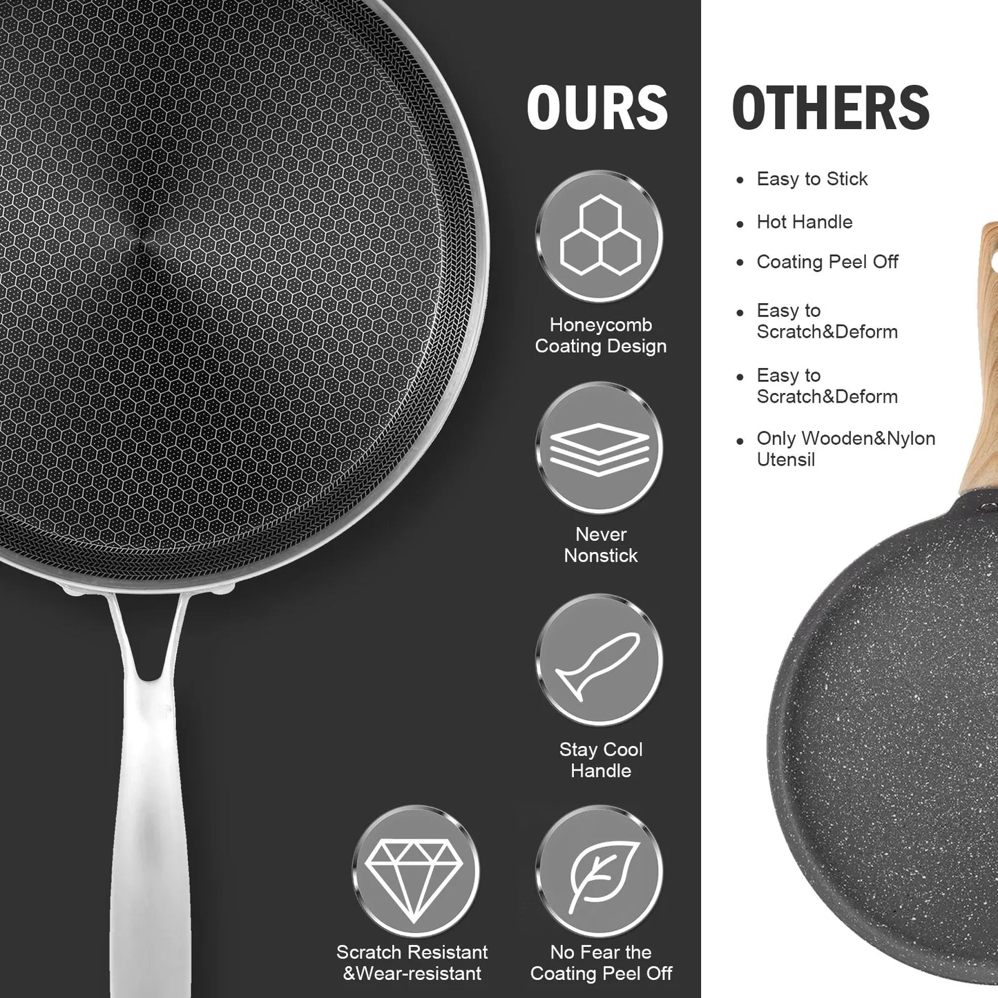 Poêle à Crêpes Antiadhésive en Inox - 26cm Compatible Induction