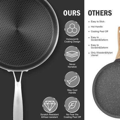 Poêle à Crêpes Antiadhésive en Inox - 26cm Compatible Induction