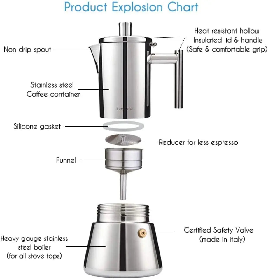 Cafetière Moka Italienne en Inox - Compatible Induction 200ml à 500ml