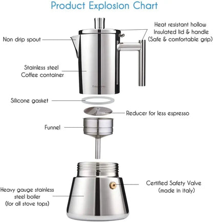 Cafetière Moka Italienne en Inox - Compatible Induction 200ml à 500ml