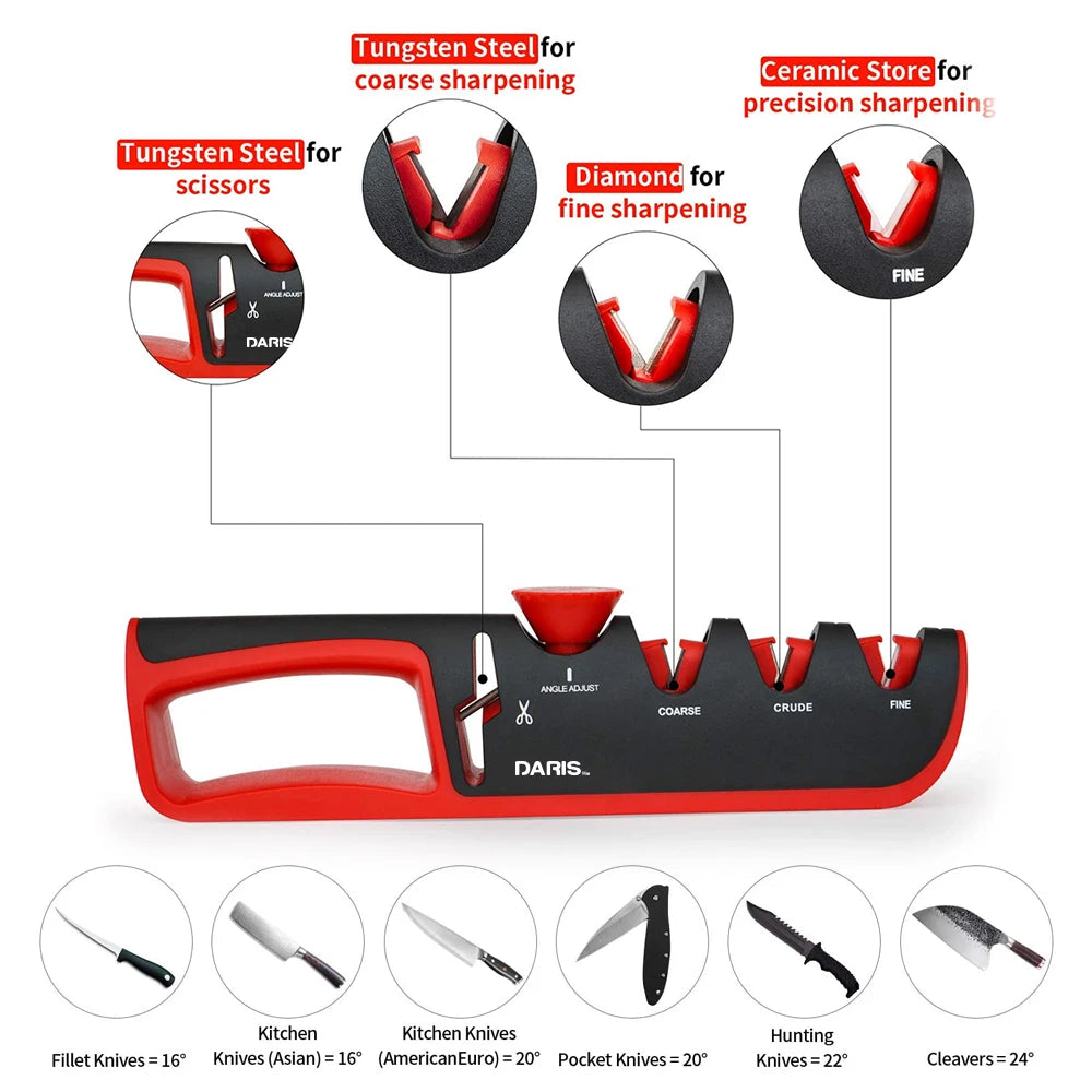 Aiguiseur de Couteaux Professionnel 5-en-1 - Angle Ajustable Base Antidérapante