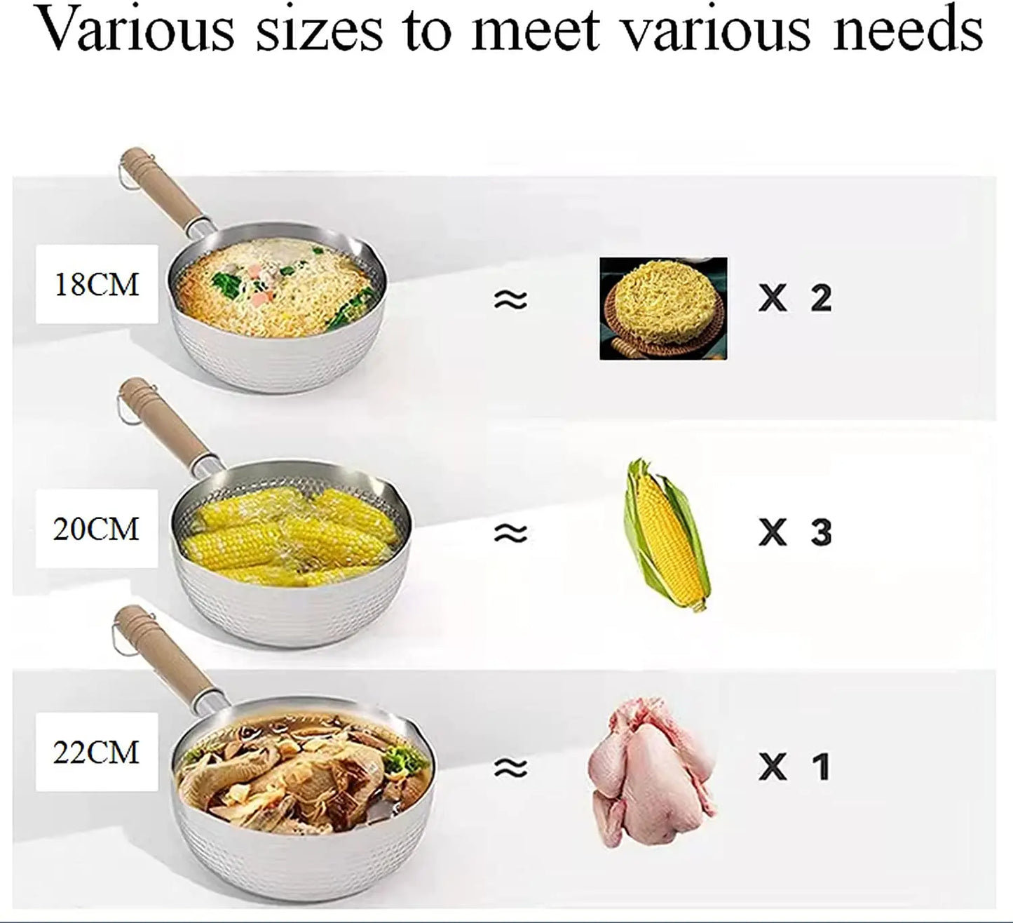 Casserole en Acier Inoxydable avec Couvercle - Manche en Bois et Bec Verseur